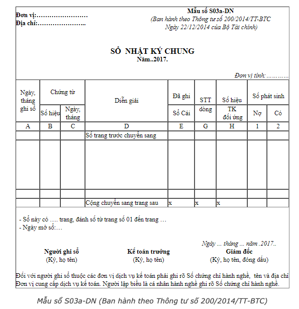 Mẫu sổ nhật ký chung theo Thông tư số 200/2014/TT-BTC